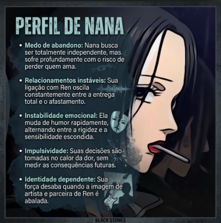Afinal Nana Osaki Tem Transtorno De Personalidade Borderline Ou São Apenas Traços?